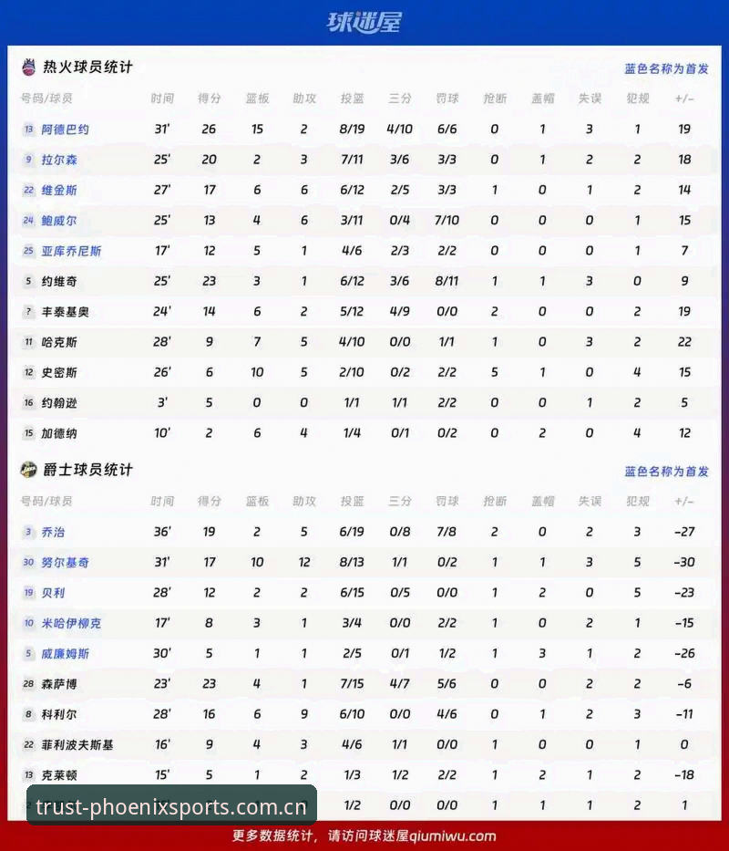 凤凰体育实时数据深度分析：从信息滞后到秒级响应的竞技革命