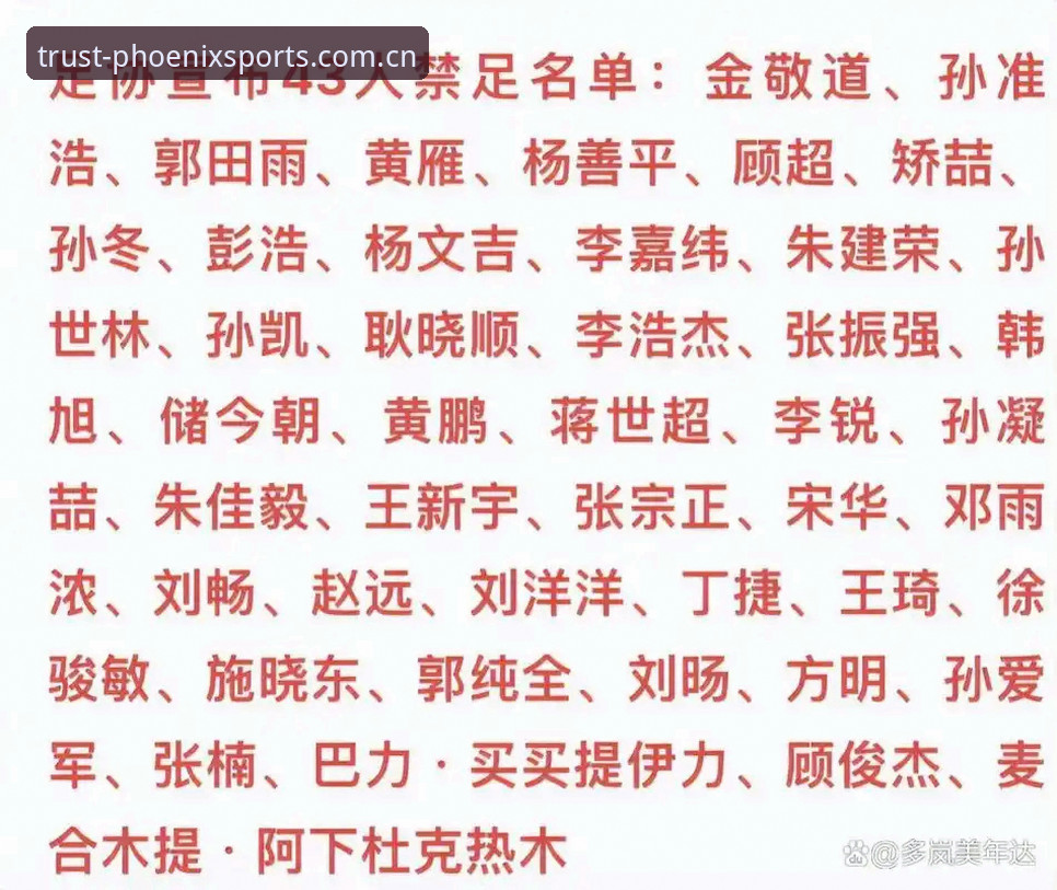 资深用户分享：通过凤凰体育手机版深度解读足协第三批禁足名单